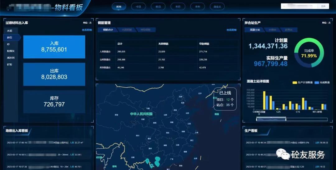 優(yōu)化工程物資管理的解決方案