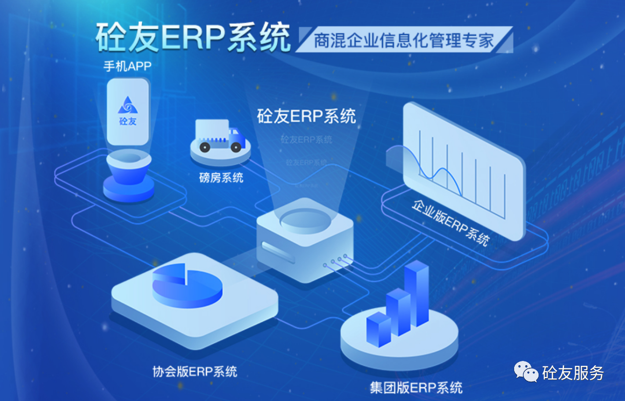 砼友ERP | 大屏看板--攪拌站高效管理利器